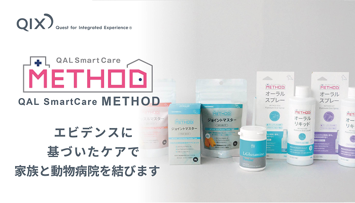 METHOD
